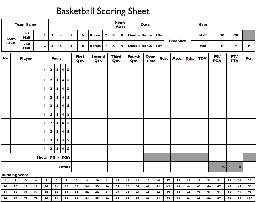 Printable Stat Sheets For Basketball Printable Word Searches