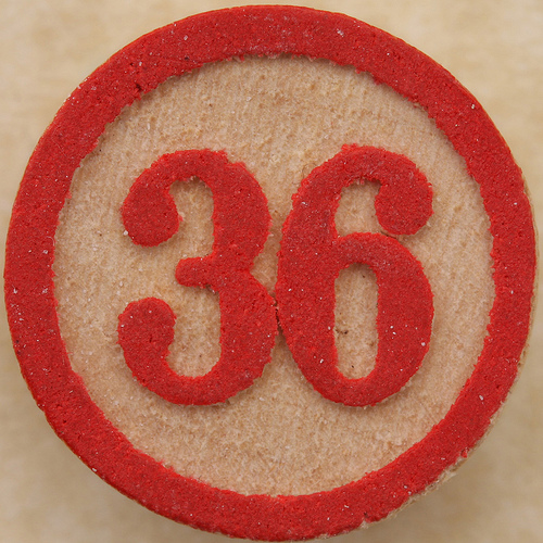 Numerology number 7 