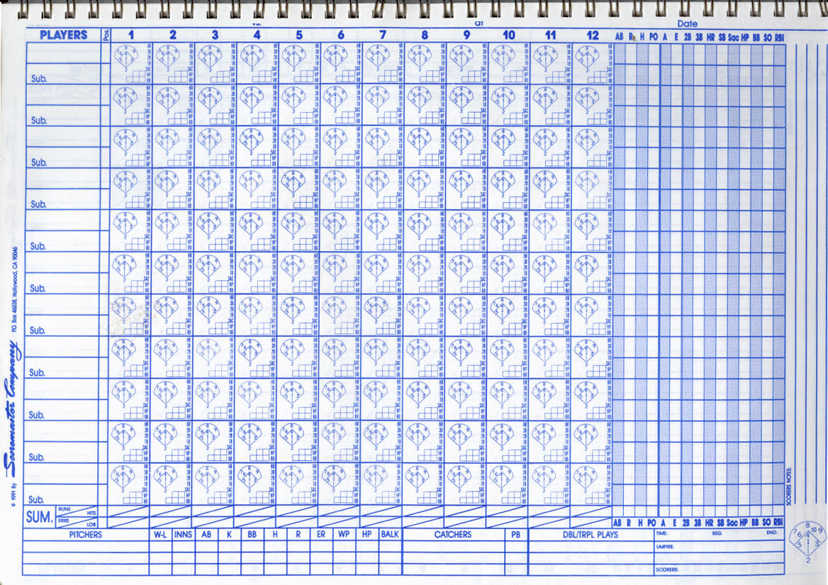 Baseball Score Sheet Explanation