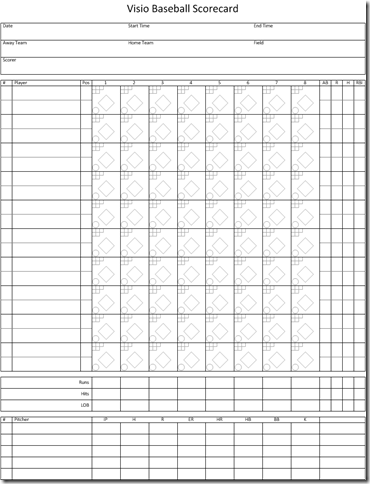 Baseball Score Sheet - 2021