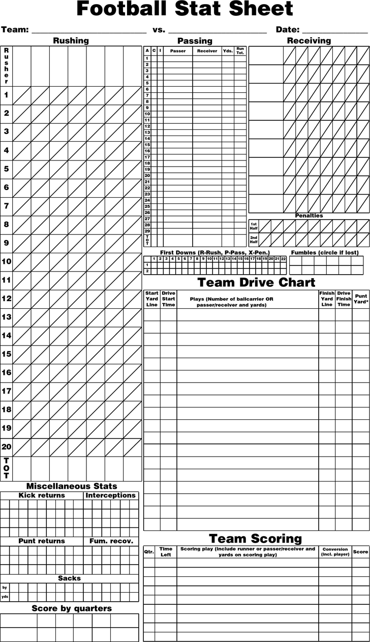 Football Stats Sheet Excel Template