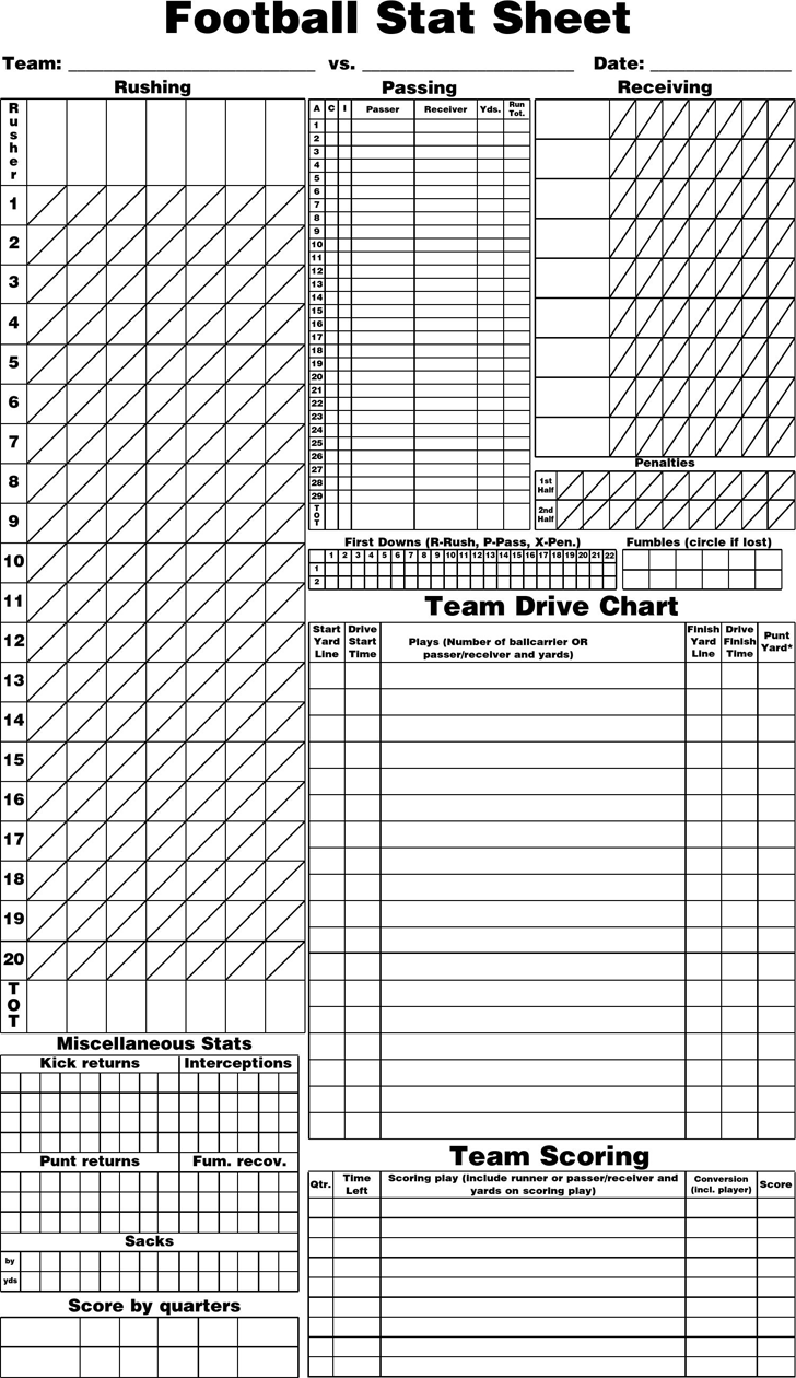 Football Stat Sheet 2022